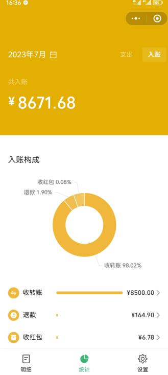 老项目新玩法,在这个平台卖天涯神贴才是最正确的选择,一部手机实现日入1000+【揭秘】 老项目新玩法,在这个平台卖天涯神贴才是最正确的选择,一部手机实现日入1000+【揭秘】