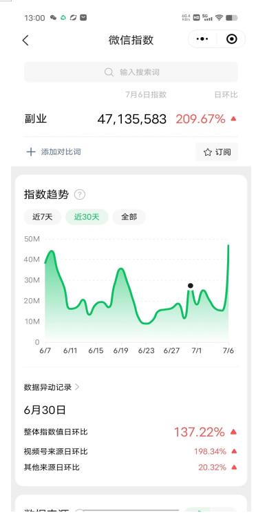 赚想赚钱的人的钱最好赚了:网络赚钱最靠谱项目【揭秘】 赚想赚钱的人的钱最好赚了:网络赚钱最靠谱项目【揭秘】