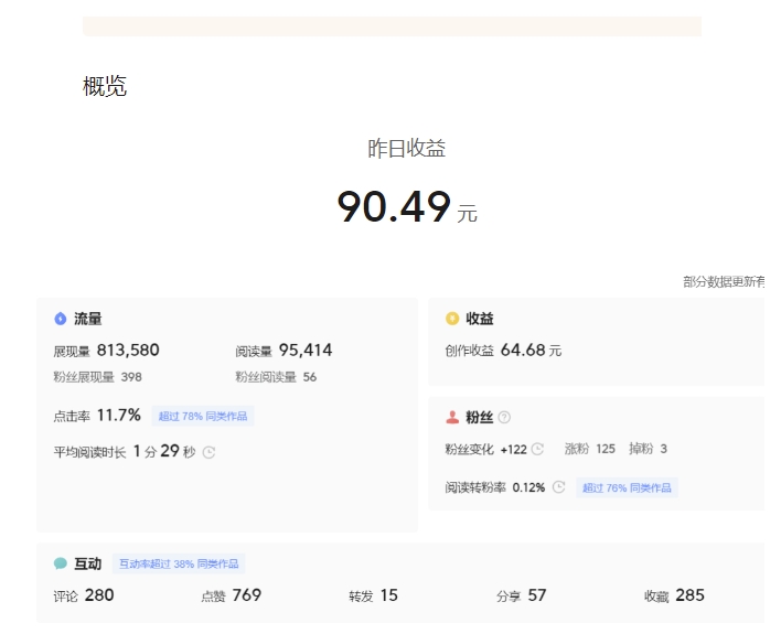 黄岛主-微头条副业掘金训练营6.0,微头条懒人副业项目,一直很强大,从未被超越