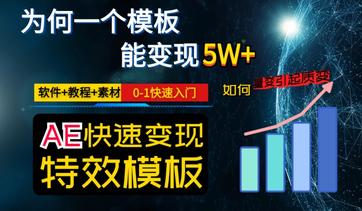 AE视频特效模板变现月入3-5W，0-1快速入门，软件+教程+素材-古龙岛网创