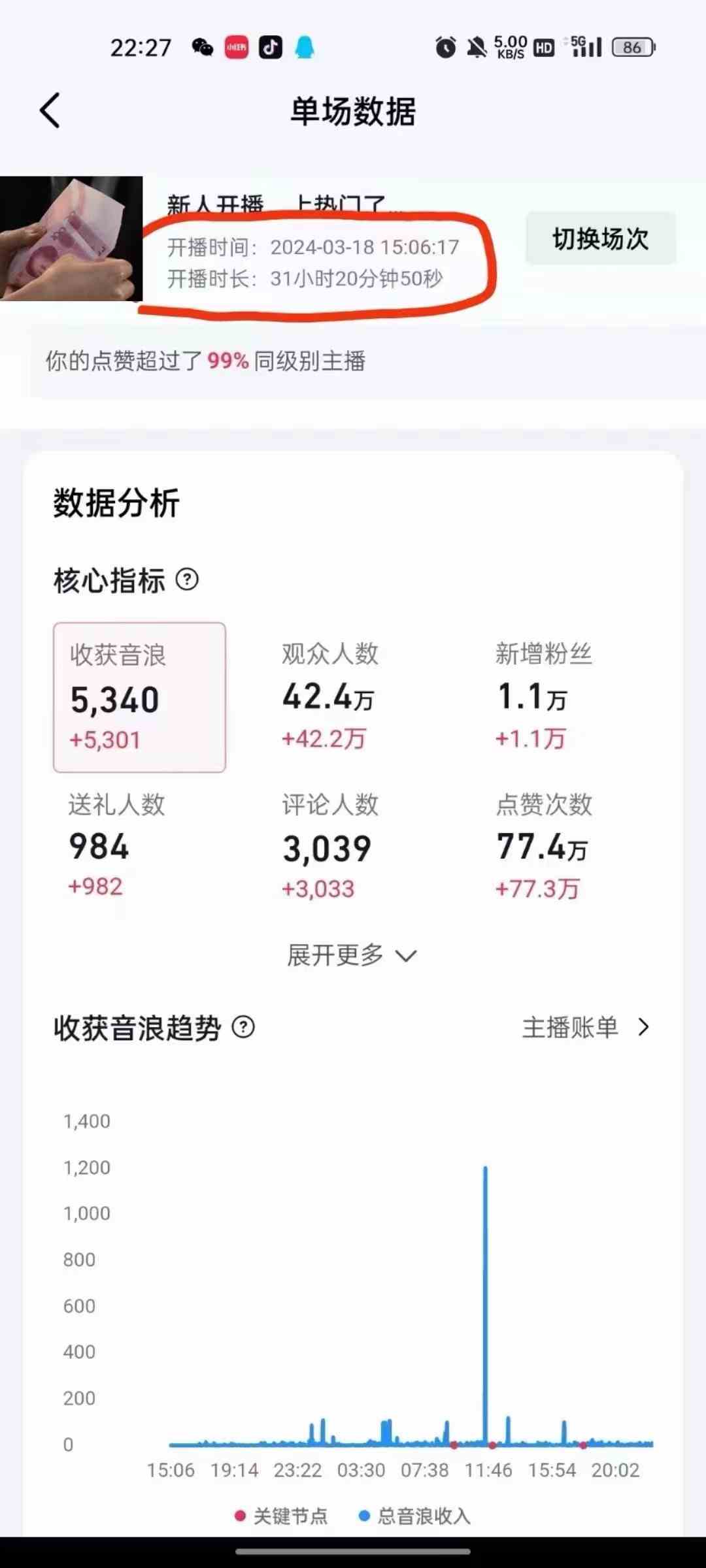 图片[4]-(9622期）抖音24小时无人直播音乐，不违规，不封号纯撸音浪，小白实操当天日入1000+-古龙岛网创