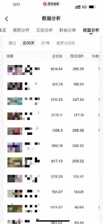 图片[7]-（9648期）盘点视频号创作分成计划，快速过原创日入300+，从0到1完整项目教程！-古龙岛网创