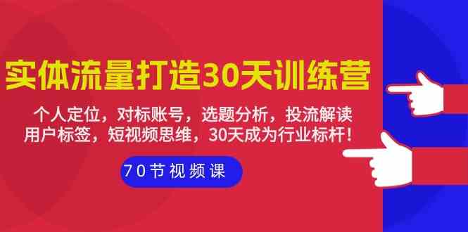 实体流量打造30天训练营：个人定位，对标账号，选题分析，投流解读（70节）-古龙岛网创