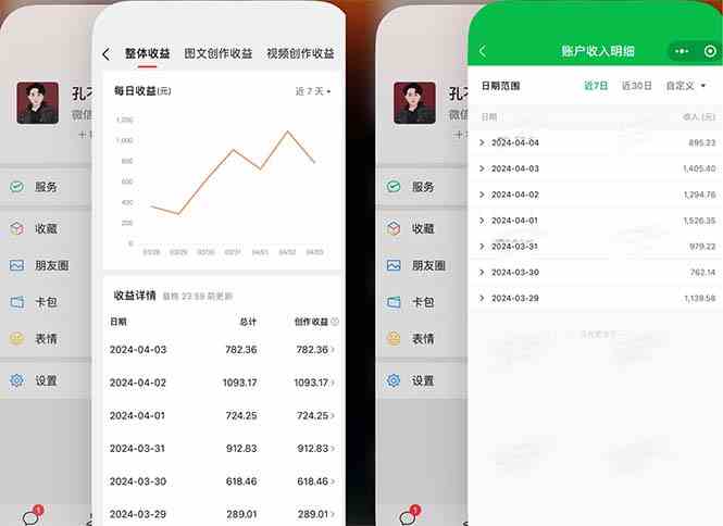 图片[2]-（9786期）2024年4月最强AI写作，每天1小时，日入1000-3000，教程有实操视频，-古龙岛网创