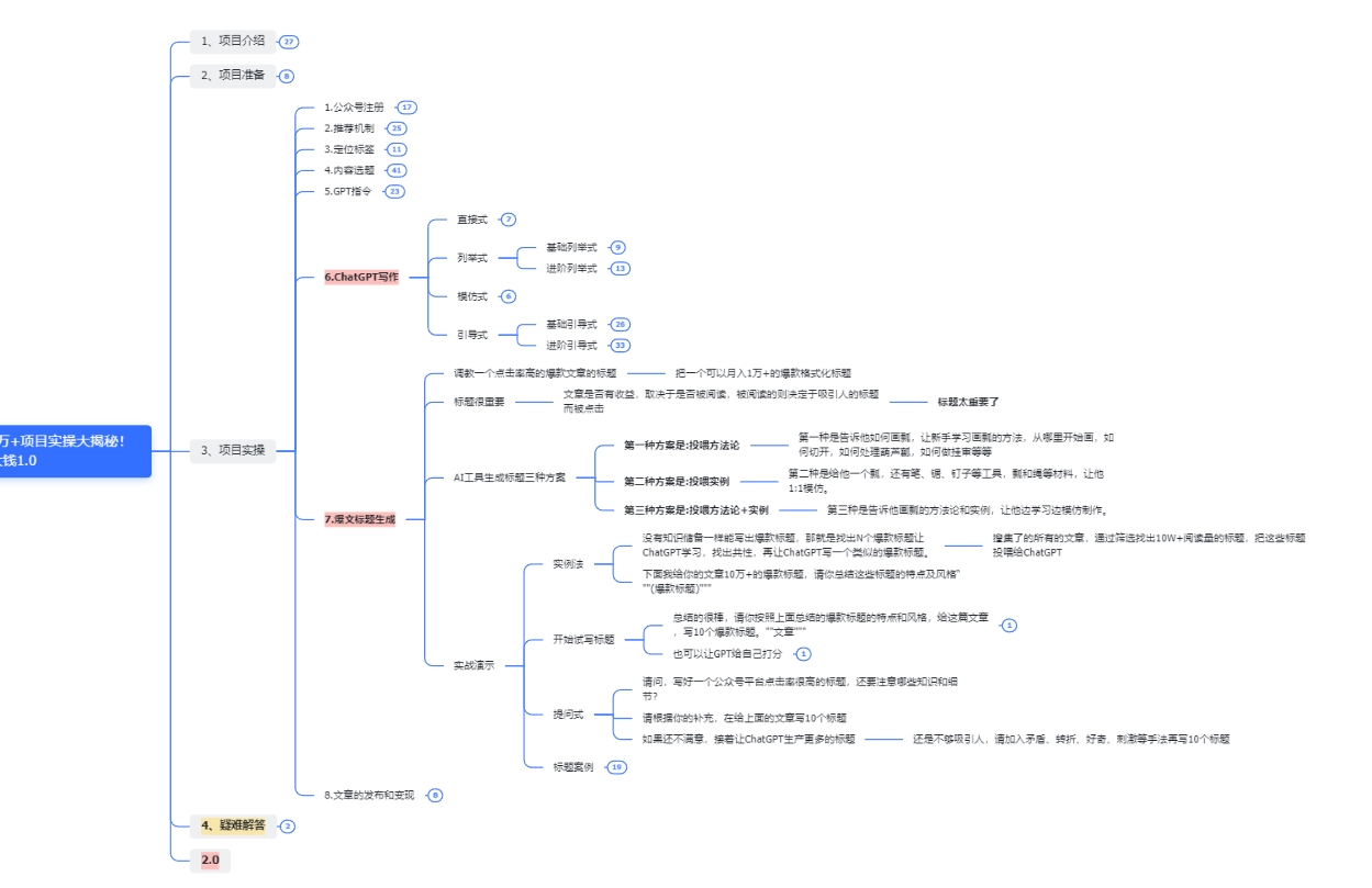 图片[3]-收益翻倍，时间减半！AI掘金，十节课详解，每天投入时间少，轻松月入1w+！-古龙岛网创