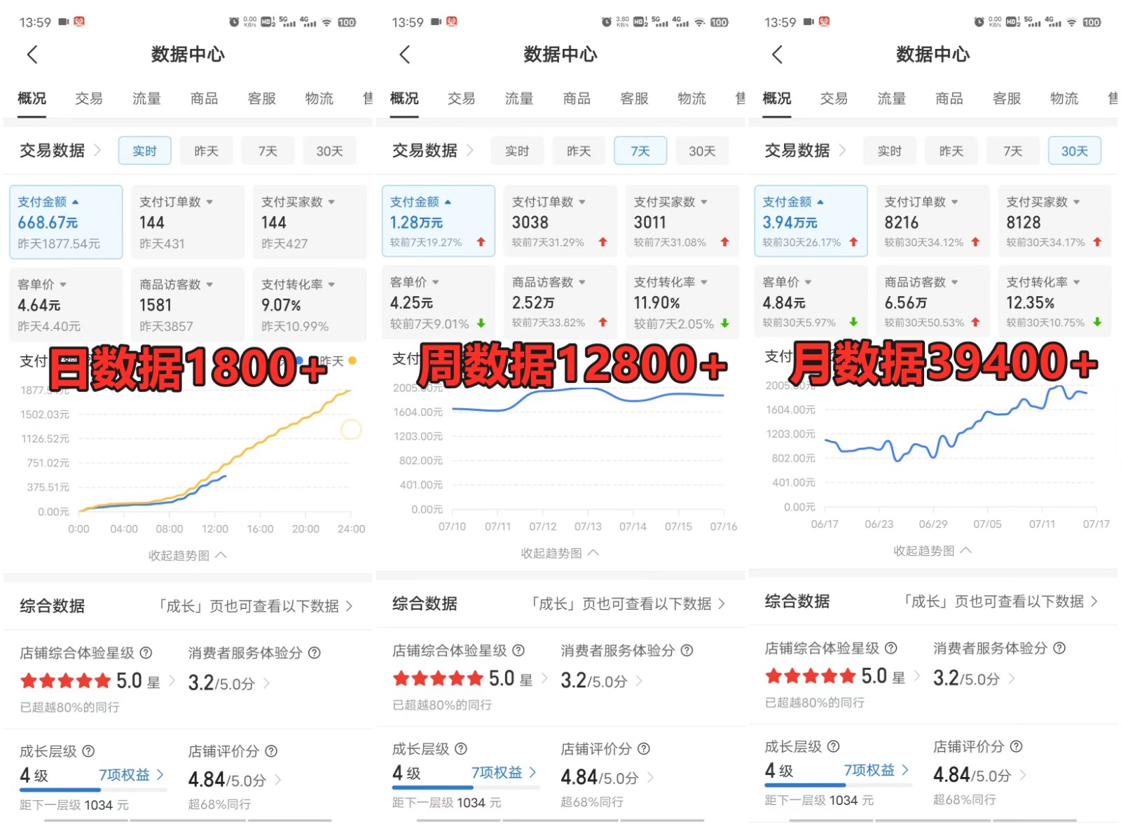 图片[3]-拼多多虚拟电商训练营月入40000+你也行，暴利稳定长久，副业首选-古龙岛网创
