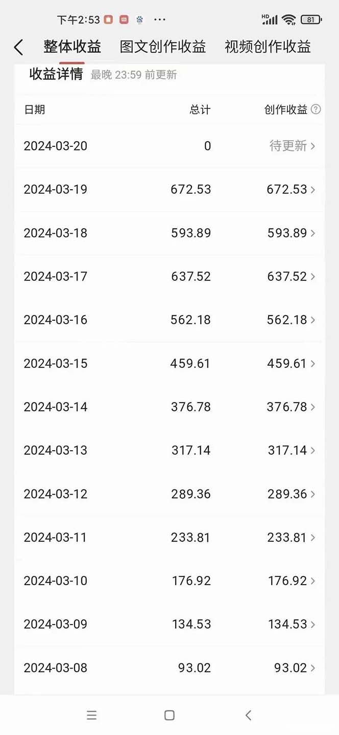 图片[3]-（10198期）AI歌手，0配置版，原创/二创，单作品播放千百万，多平台累计，月入20000+-古龙岛网创