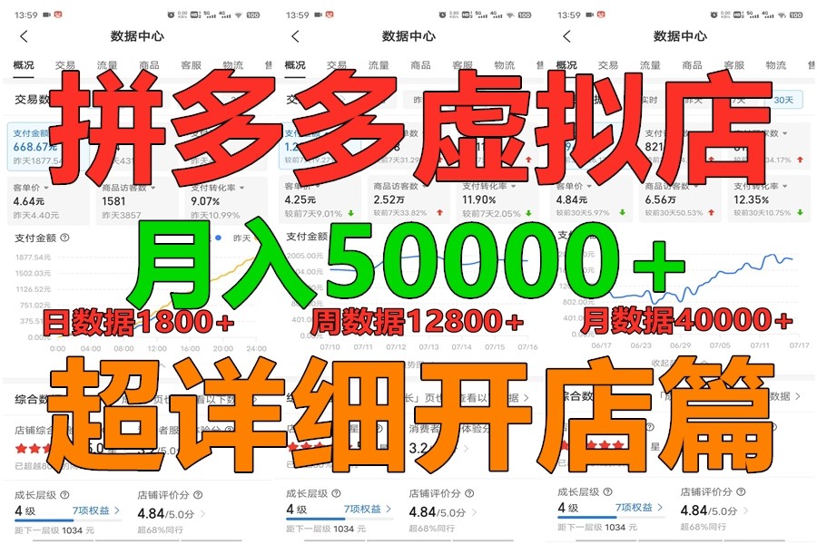 拼多多虚拟电商训练营月入40000+你也行，暴利稳定长久，副业首选-古龙岛网创