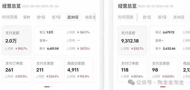 图片[2]-（10440期）2024小红书·文创：教你小红书养号和开店、抓住小风口 一年一百万 (9节课)-古龙岛网创