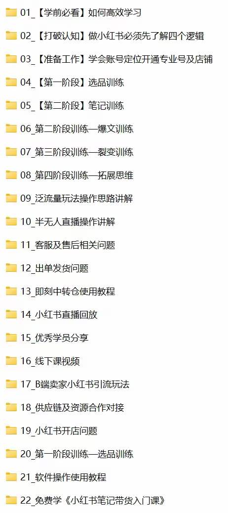 图片[3]-（10940期）小红书-笔记带货课【6月更新】流量 电商新机会 315节正课+64节隐藏课-古龙岛网创