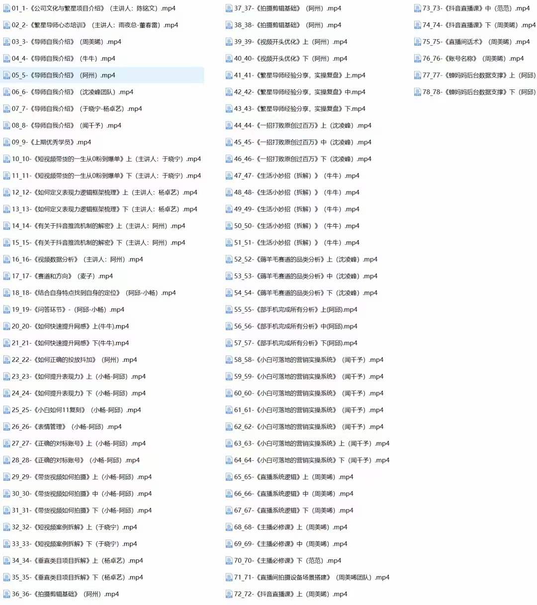 图片[2]-（11261期）大V导师线下内训营：从零粉到爆单，一招搞定百万原创，78节45个小时-古龙岛网创