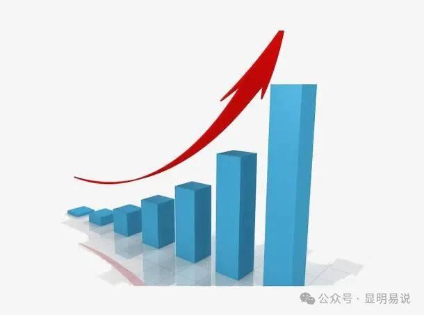 图片[2]-（11480期）某公众号付费文《未来三十年，我们该如何积累自己的财富》-古龙岛网创