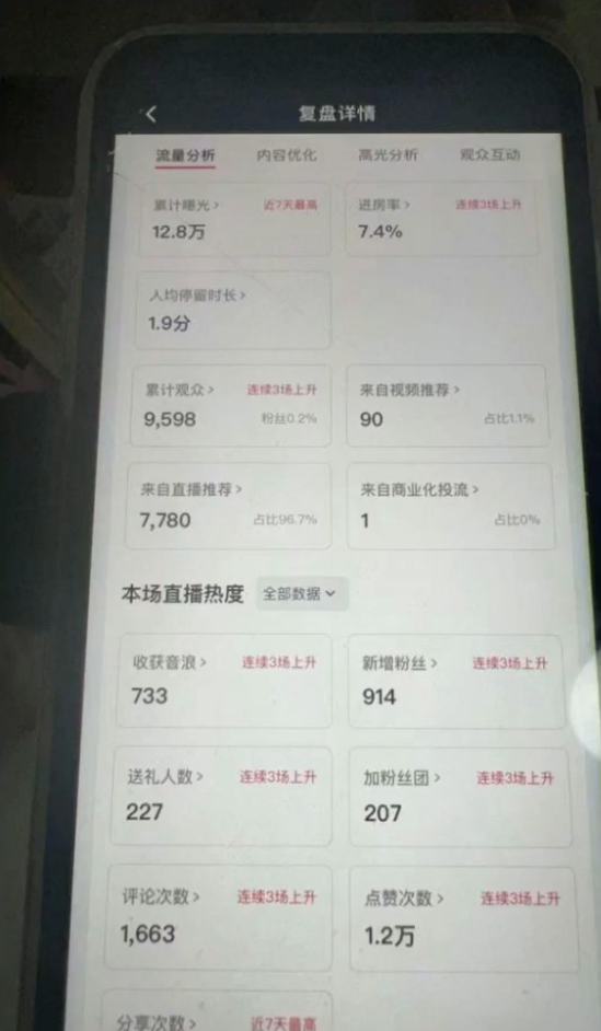 图片[2]-国学赛道-2024年日入五位数无人直播实操落地教程-古龙岛网创