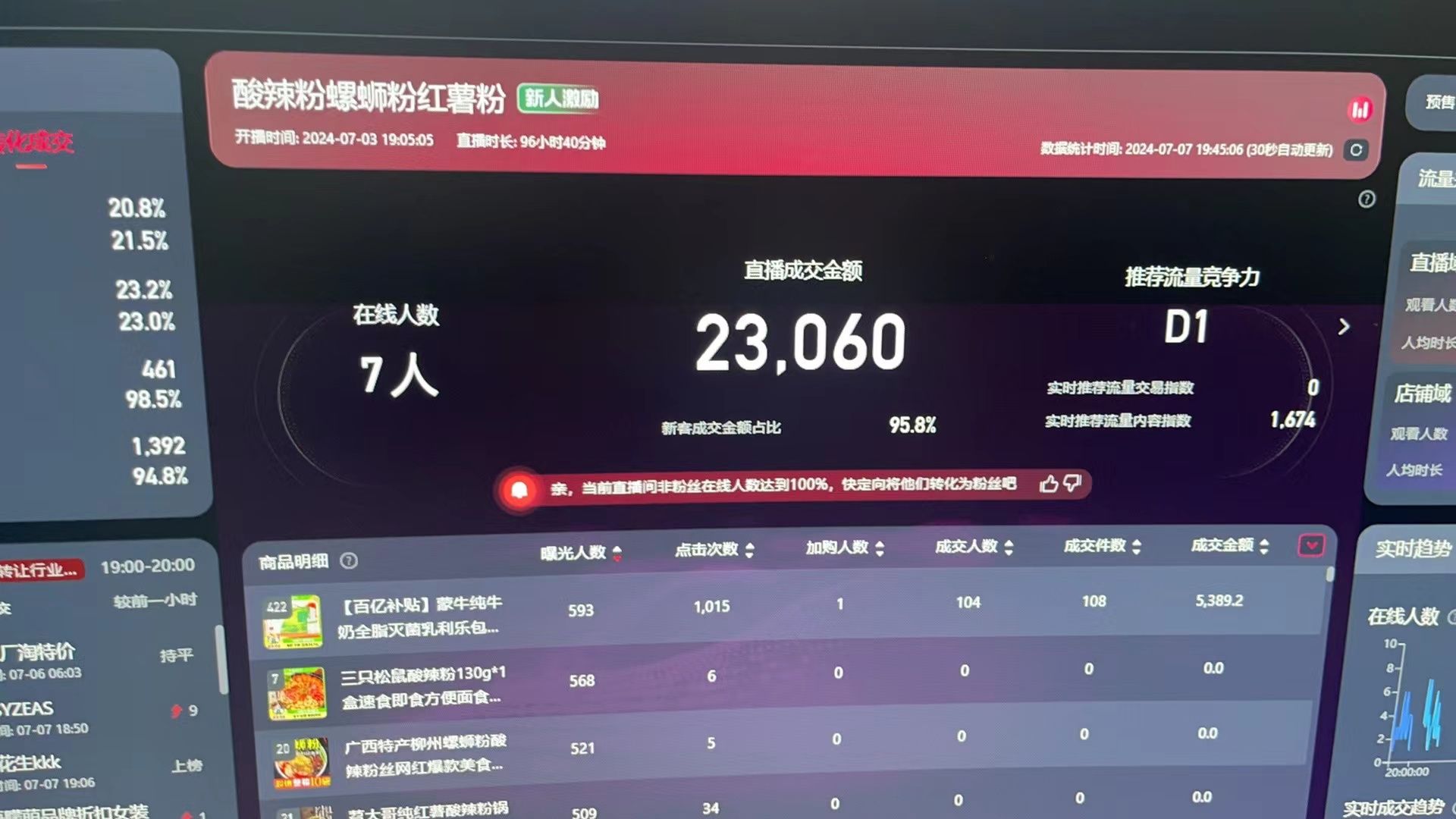 图片[2]-（11586期）最新淘宝无人直播 公域+私域玩法打造真正的日不落直播间 小白看了也能…-古龙岛网创