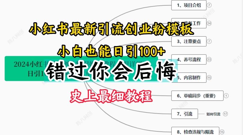 2024小红书引流创业粉史上最细教程，手把手教你引流【揭秘】-古龙岛网创