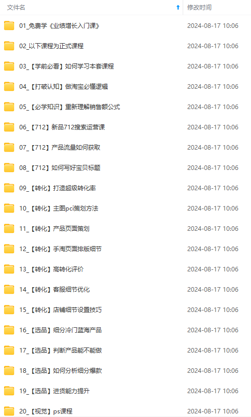 图片[2]-（12186期）淘系运营实战班：市场分析、定位、定价、引流、产品策划，爆品打造-古龙岛网创
