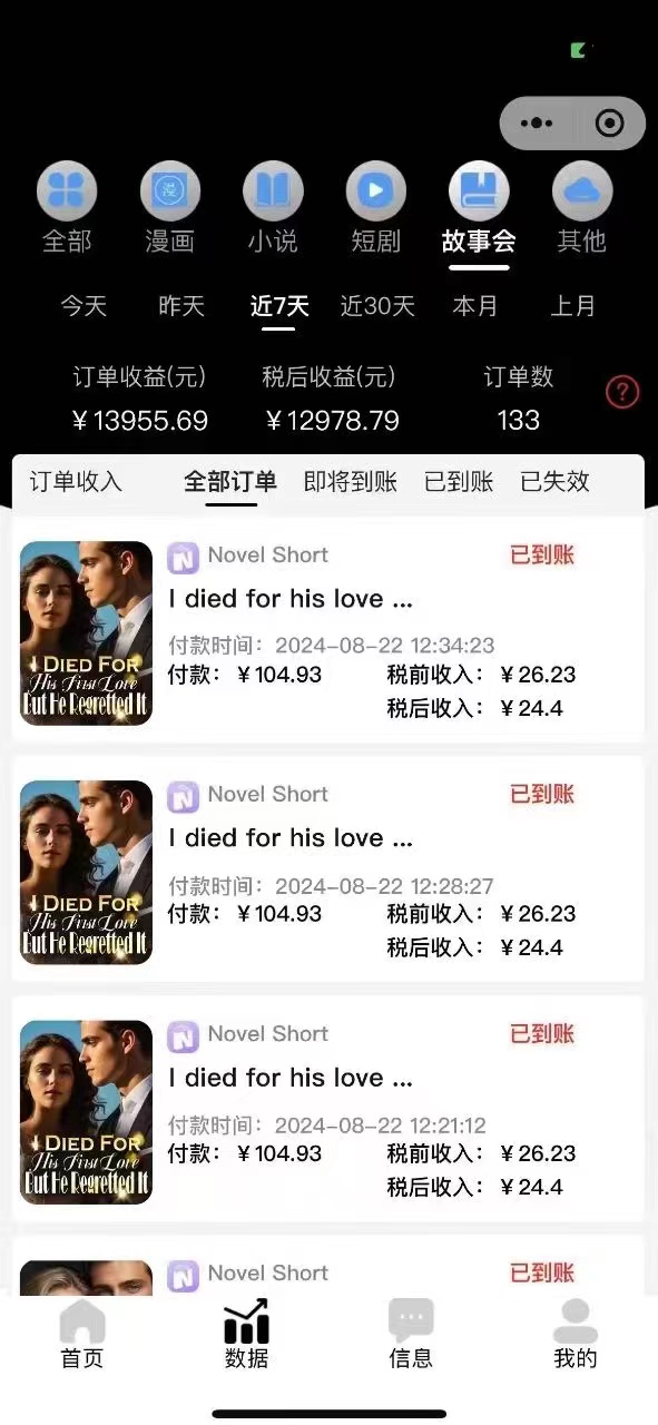 图片[3]-（12333期）最新海外小说推文撸美金，日入1000＋ 蓝海市场，矩阵放大收益爆炸-古龙岛网创