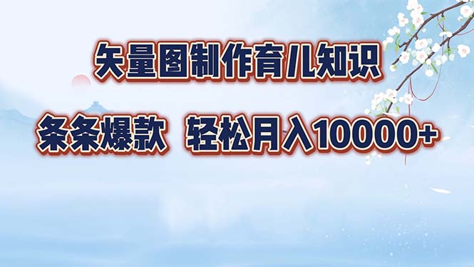 (12902期)矢量图制作育儿知识,条条爆款,月入10000+-古龙岛网创