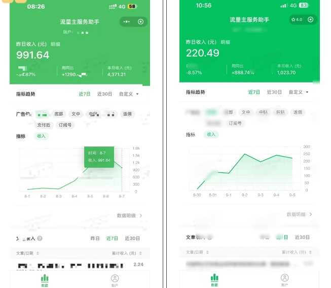 图片[2]-腾讯广告流量主项目，公众号图文玩法，月入过万-古龙岛网创