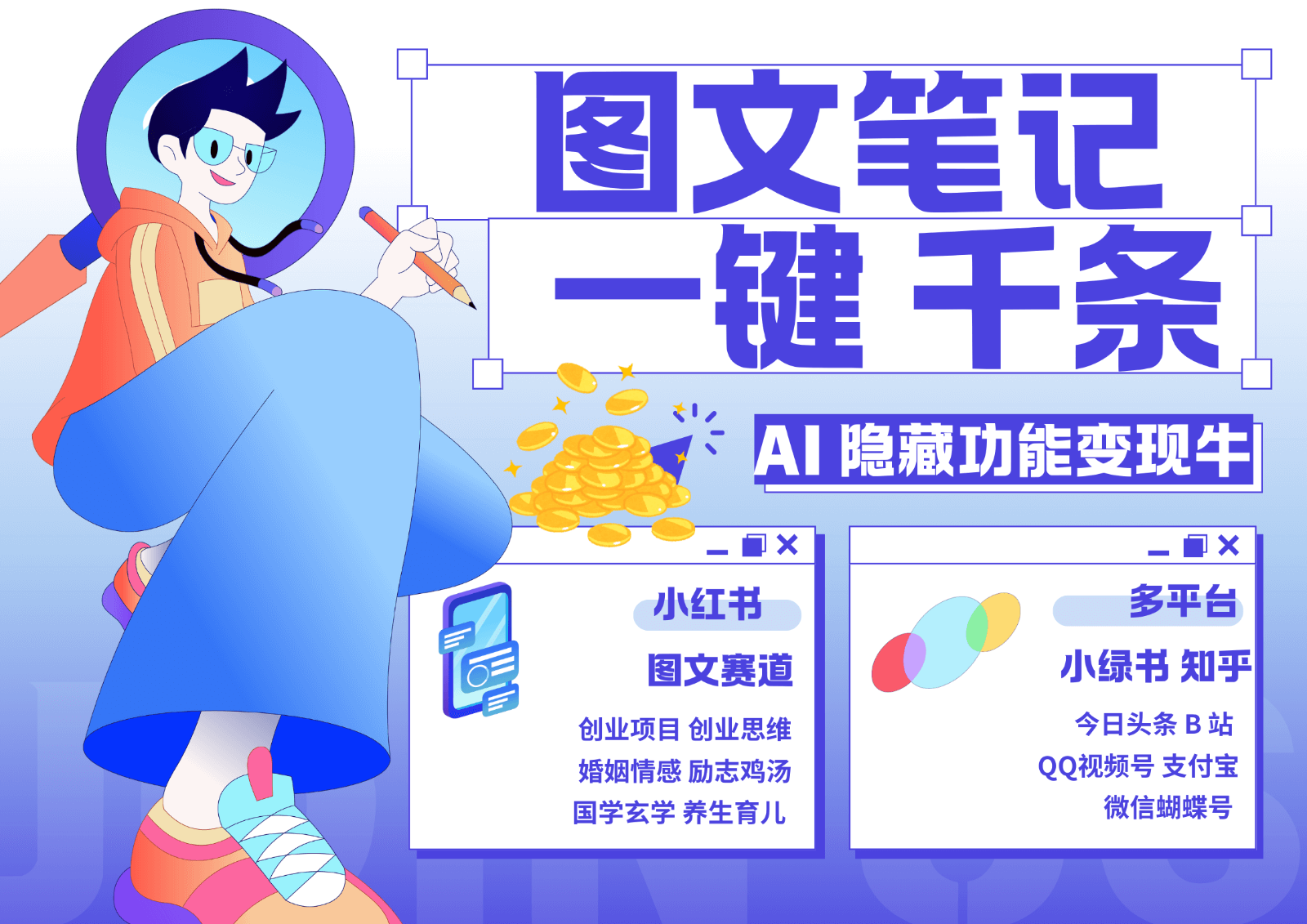 1键生成数千条图文 创业国学 秒生笔记 小红书小绿书图文 轻松引流 变现30000+-古龙岛网创