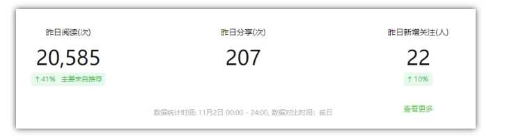 图片[2]-2024小绿书项目独家搬砖玩法，赚取流量主收益-古龙岛网创