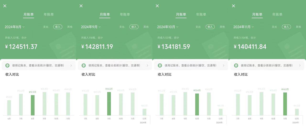 图片[2]-（13662期）2025年普通人如何通过“知识付费”卖项目年入“百万”镰刀训练营超级IP…-古龙岛网创