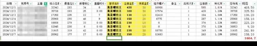 图片[2]-（14086期）微信无人直播，长期可做收益稳定，坚持做平均单号每日150+-古龙岛网创