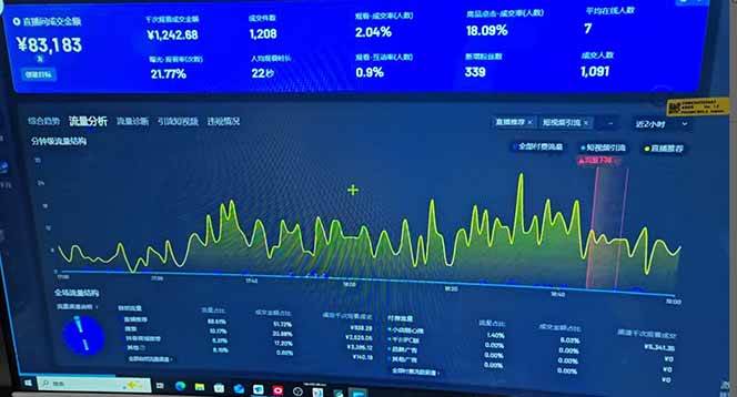 图片[5]-（14365期）抖音AI无人直播，日结1-5K纯佣金！-古龙岛网创