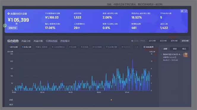 图片[2]-（14162期）日赚6000+！抖音Ai无人直播躺赚新风口，0门槛吃官方亿级流量！-古龙岛网创