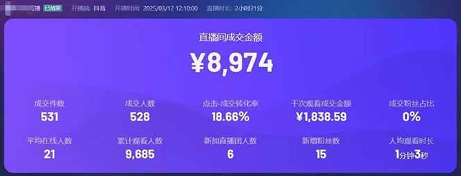 图片[3]-（14285期）靠不露脸读稿子直播，日入5000+，普通人直播带货的新风口，抖音破价直…-古龙岛网创