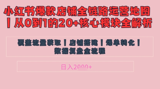 别再乱投流了！小红书店铺精细化运营让爆款笔记自己涨粉的底层逻辑​，日入1k-古龙岛网创