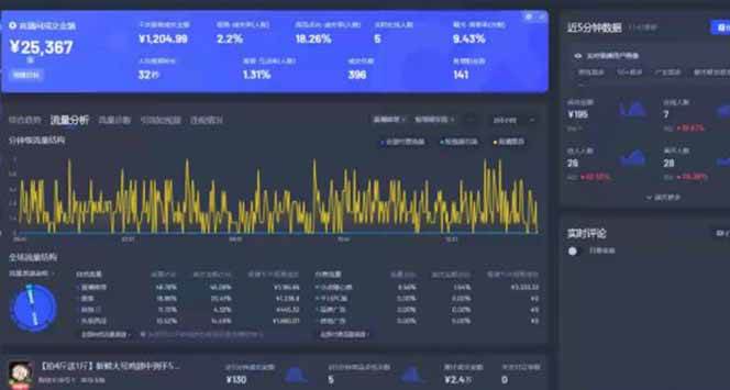 图片[2]-（14410期）Deepseek赋能无人直播，2025无人直播最强打法，单日收入1000+新手小白…-古龙岛网创