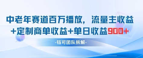 中老年赛道百万播放+流量主收益+定制收益，单日收益9张-古龙岛网创