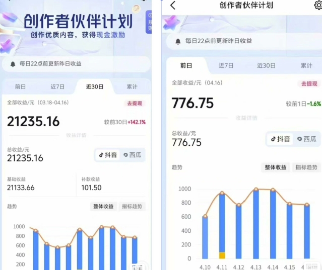 图片[2]-抖音海洋动物赛道新玩法，撸创作者伙伴计划，日入大几张，保姆级教程-古龙岛网创