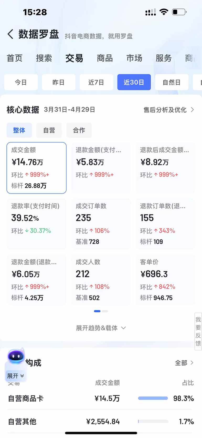 图片[4]-（14631期）抖音小店全新模式 最新风口，日收入500-5000+！小白简单上手-古龙岛网创